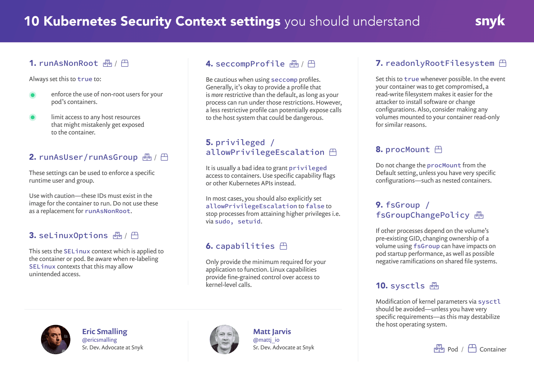 10 تنظیمات زمینه امنیتیSecurity Context  Kubernetes که باید بدانید